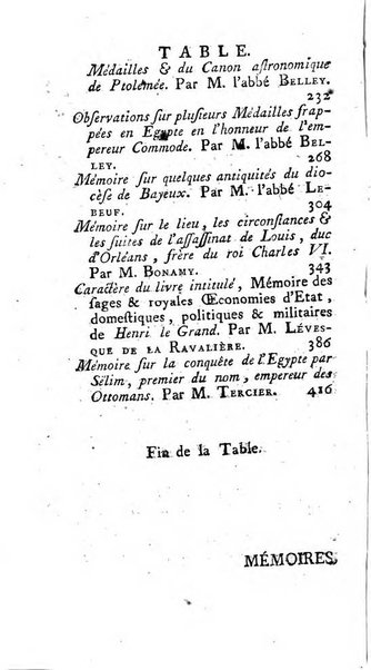 Académie Royale des Inscriptions et Belles Lettres. Mémoires..