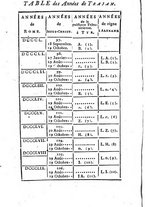 giornale/BVE0264038/1748-1749/unico/00000274