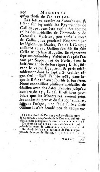 Académie Royale des Inscriptions et Belles Lettres. Mémoires..