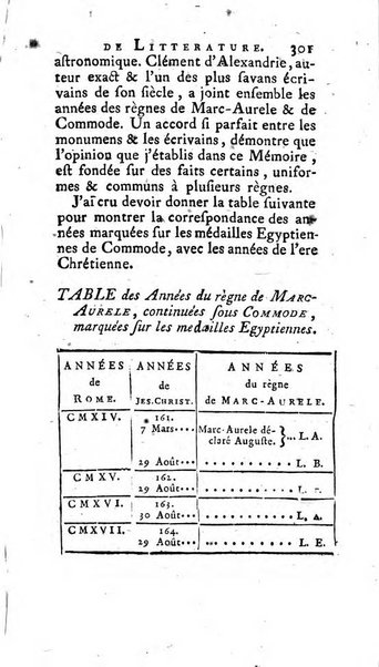 Académie Royale des Inscriptions et Belles Lettres. Mémoires..