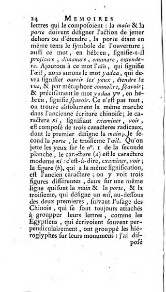 Académie Royale des Inscriptions et Belles Lettres. Mémoires..