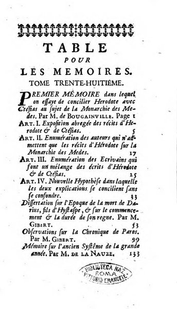 Académie Royale des Inscriptions et Belles Lettres. Mémoires..