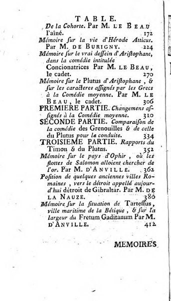 Académie Royale des Inscriptions et Belles Lettres. Mémoires..