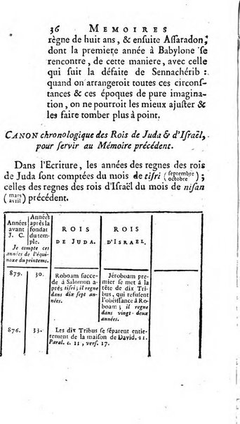 Académie Royale des Inscriptions et Belles Lettres. Mémoires..