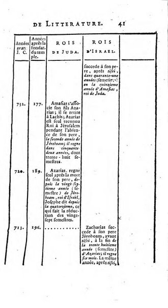 Académie Royale des Inscriptions et Belles Lettres. Mémoires..