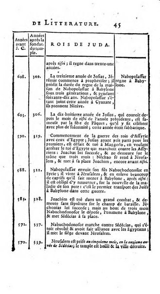 Académie Royale des Inscriptions et Belles Lettres. Mémoires..