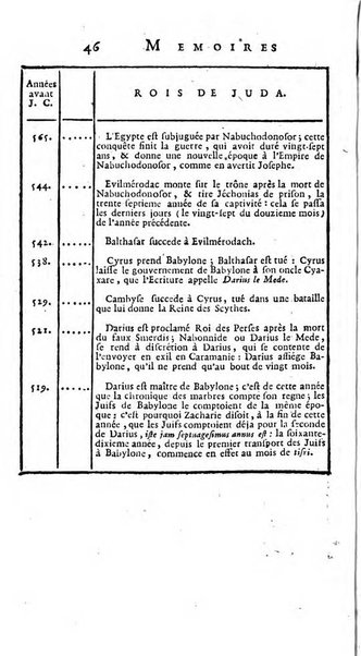 Académie Royale des Inscriptions et Belles Lettres. Mémoires..