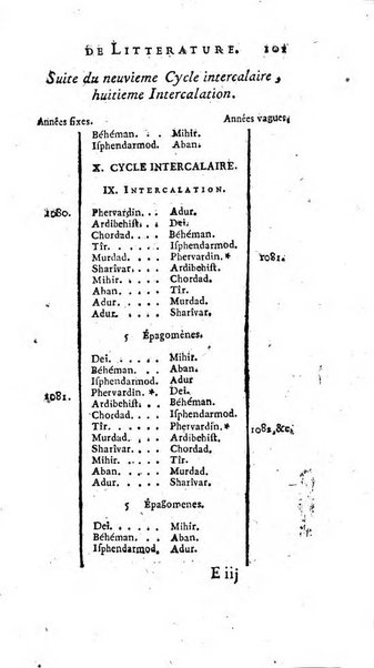 Académie Royale des Inscriptions et Belles Lettres. Mémoires..