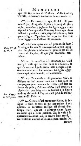 Académie Royale des Inscriptions et Belles Lettres. Mémoires..