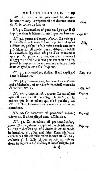 Académie Royale des Inscriptions et Belles Lettres. Mémoires..