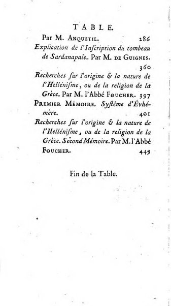 Académie Royale des Inscriptions et Belles Lettres. Mémoires..