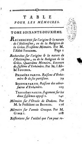 Académie Royale des Inscriptions et Belles Lettres. Mémoires..