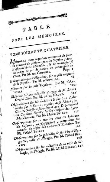 Académie Royale des Inscriptions et Belles Lettres. Mémoires..