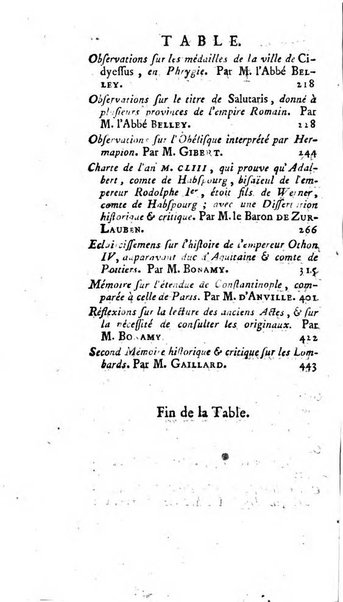 Académie Royale des Inscriptions et Belles Lettres. Mémoires..