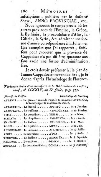 Académie Royale des Inscriptions et Belles Lettres. Mémoires..