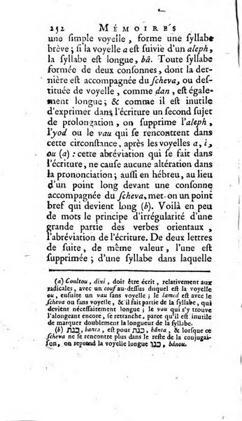 Académie Royale des Inscriptions et Belles Lettres. Mémoires..