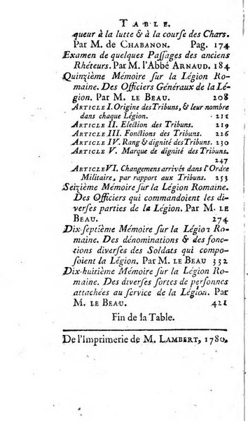 Académie Royale des Inscriptions et Belles Lettres. Mémoires..