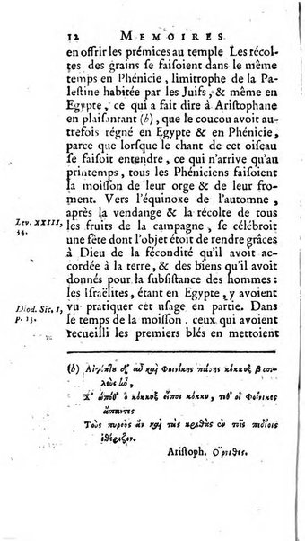 Académie Royale des Inscriptions et Belles Lettres. Mémoires..