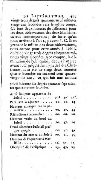 Académie Royale des Inscriptions et Belles Lettres. Mémoires..