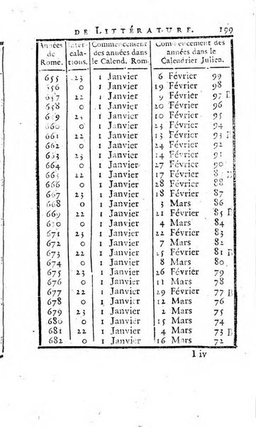 Académie Royale des Inscriptions et Belles Lettres. Mémoires..