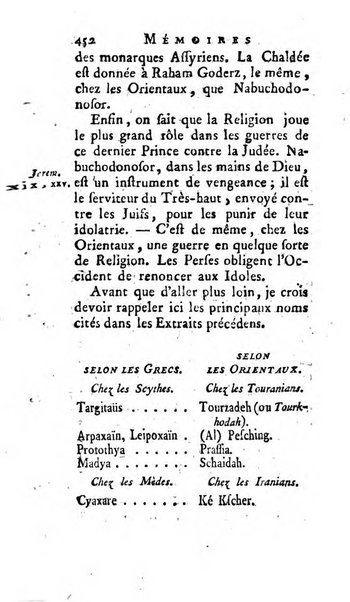 Académie Royale des Inscriptions et Belles Lettres. Mémoires..