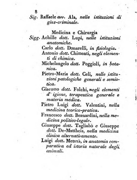 Almanacco letterario scientifico giudiziario commerciale artistico teatrale ec., ossia Grande raccolta di circa 10.000 indirizzi ... di persone