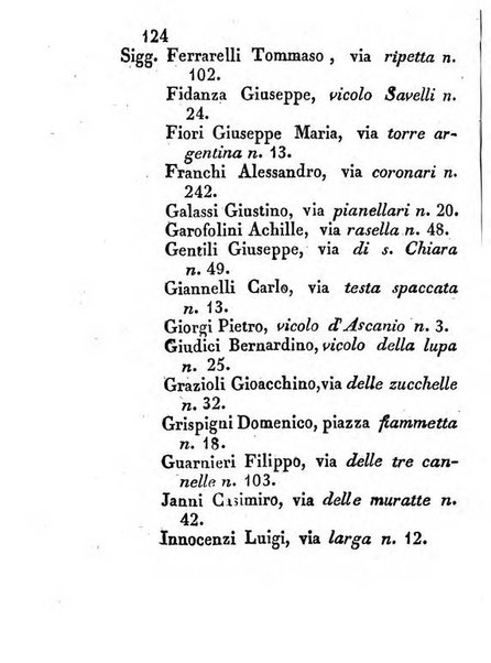 Almanacco letterario scientifico giudiziario commerciale artistico teatrale ec., ossia Grande raccolta di circa 10.000 indirizzi ... di persone