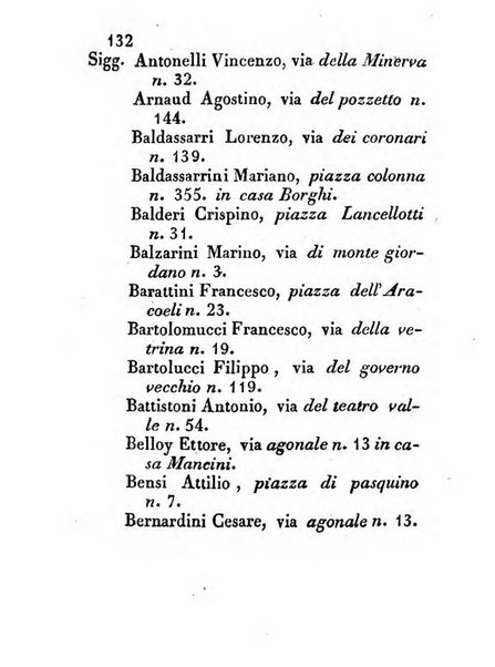 Almanacco letterario scientifico giudiziario commerciale artistico teatrale ec., ossia Grande raccolta di circa 10.000 indirizzi ... di persone