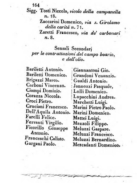 Almanacco letterario scientifico giudiziario commerciale artistico teatrale ec., ossia Grande raccolta di circa 10.000 indirizzi ... di persone