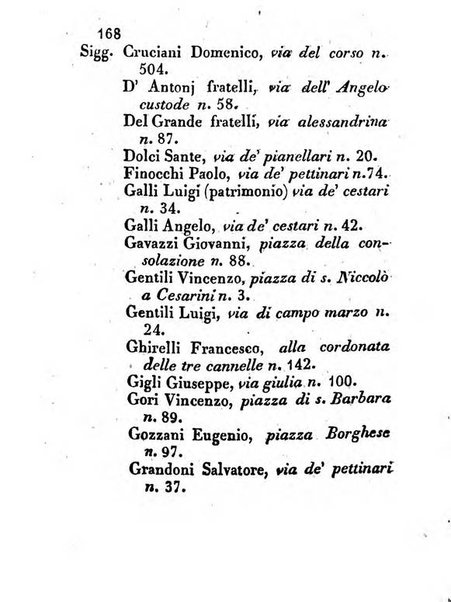 Almanacco letterario scientifico giudiziario commerciale artistico teatrale ec., ossia Grande raccolta di circa 10.000 indirizzi ... di persone