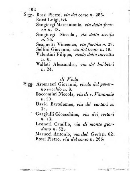 Almanacco letterario scientifico giudiziario commerciale artistico teatrale ec., ossia Grande raccolta di circa 10.000 indirizzi ... di persone