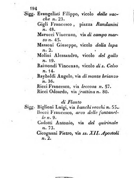 Almanacco letterario scientifico giudiziario commerciale artistico teatrale ec., ossia Grande raccolta di circa 10.000 indirizzi ... di persone