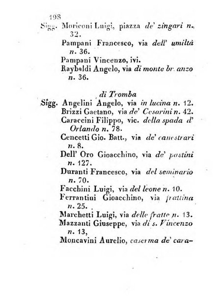 Almanacco letterario scientifico giudiziario commerciale artistico teatrale ec., ossia Grande raccolta di circa 10.000 indirizzi ... di persone