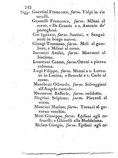 Almanacco letterario scientifico giudiziario commerciale artistico teatrale ec., ossia Grande raccolta di circa 10.000 indirizzi ... di persone