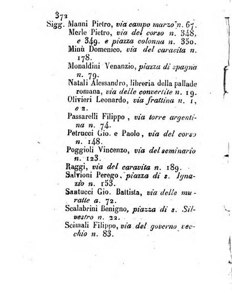 Almanacco letterario scientifico giudiziario commerciale artistico teatrale ec., ossia Grande raccolta di circa 10.000 indirizzi ... di persone