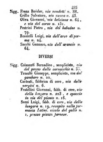 Almanacco letterario scientifico giudiziario commerciale artistico teatrale ec., ossia Grande raccolta di circa 10.000 indirizzi ... di persone