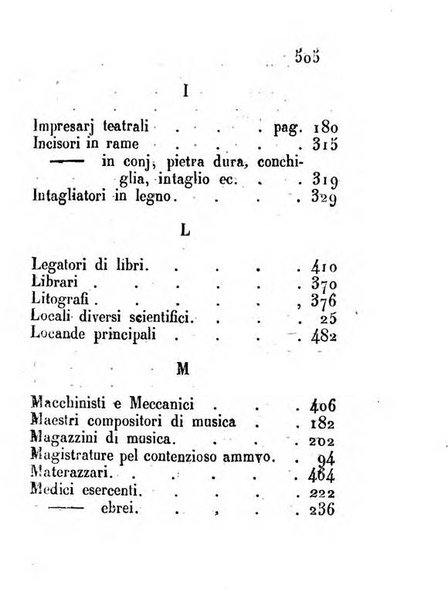 Almanacco letterario scientifico giudiziario commerciale artistico teatrale ec., ossia Grande raccolta di circa 10.000 indirizzi ... di persone