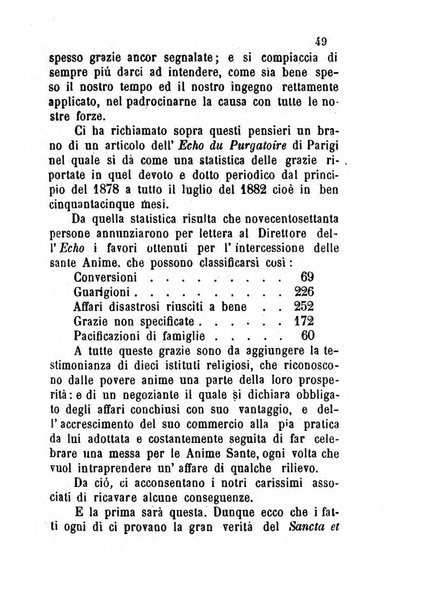 L'eco del Purgatorio pubblicazione mensuale indirizzata al suffragio de' fedeli defunti