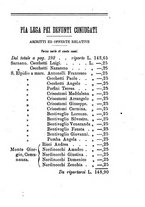giornale/BVE0264052/1895/unico/00000227