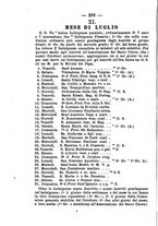 giornale/BVE0264076/1887/unico/00000304