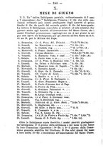 giornale/BVE0264076/1890/unico/00000262