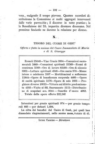 La voce del cuore di Gesù periodico mensuale