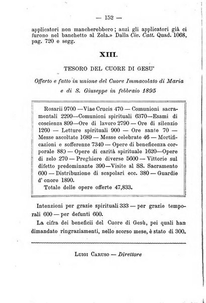 La voce del cuore di Gesù periodico mensuale