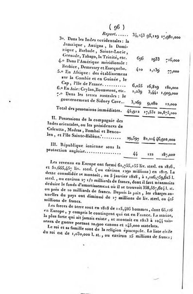 Annuaire généalogique et historique renfermant des détails sur toutes les Maisons Souveraine d'Europe