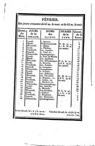 Annuaire généalogique et historique renfermant des détails sur toutes les Maisons Souveraine d'Europe