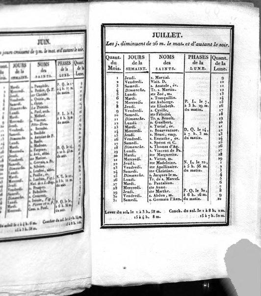 Annuaire généalogique et historique renfermant des détails sur toutes les Maisons Souveraine d'Europe