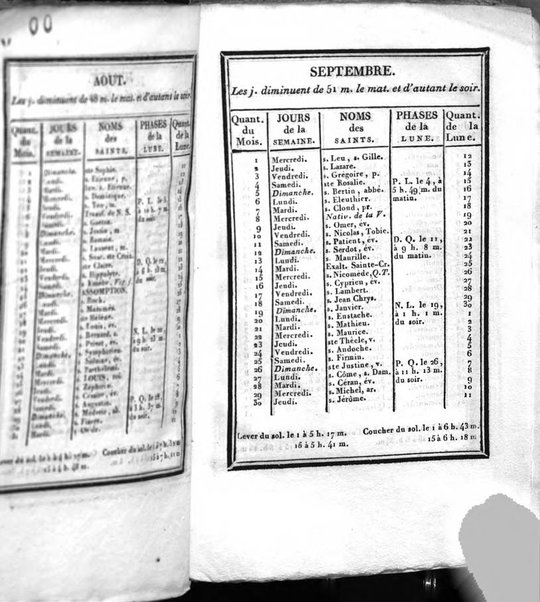 Annuaire généalogique et historique renfermant des détails sur toutes les Maisons Souveraine d'Europe