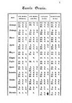 giornale/BVE0264155/1844/unico/00000011