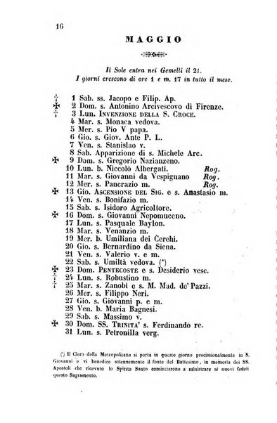 Il fiorentino istruito calendario per l'anno..