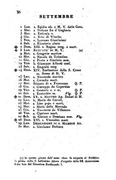 Il fiorentino istruito calendario per l'anno..